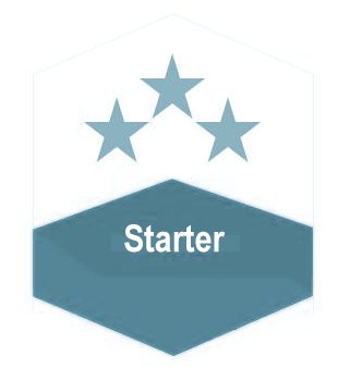 HR Starter
