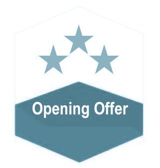 HR PLUS Opening Offer